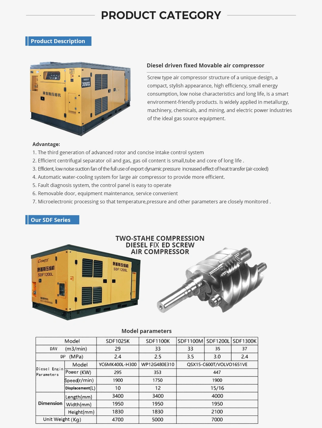 Best Price Industry Used Portable Screw Air Compressor With Tank